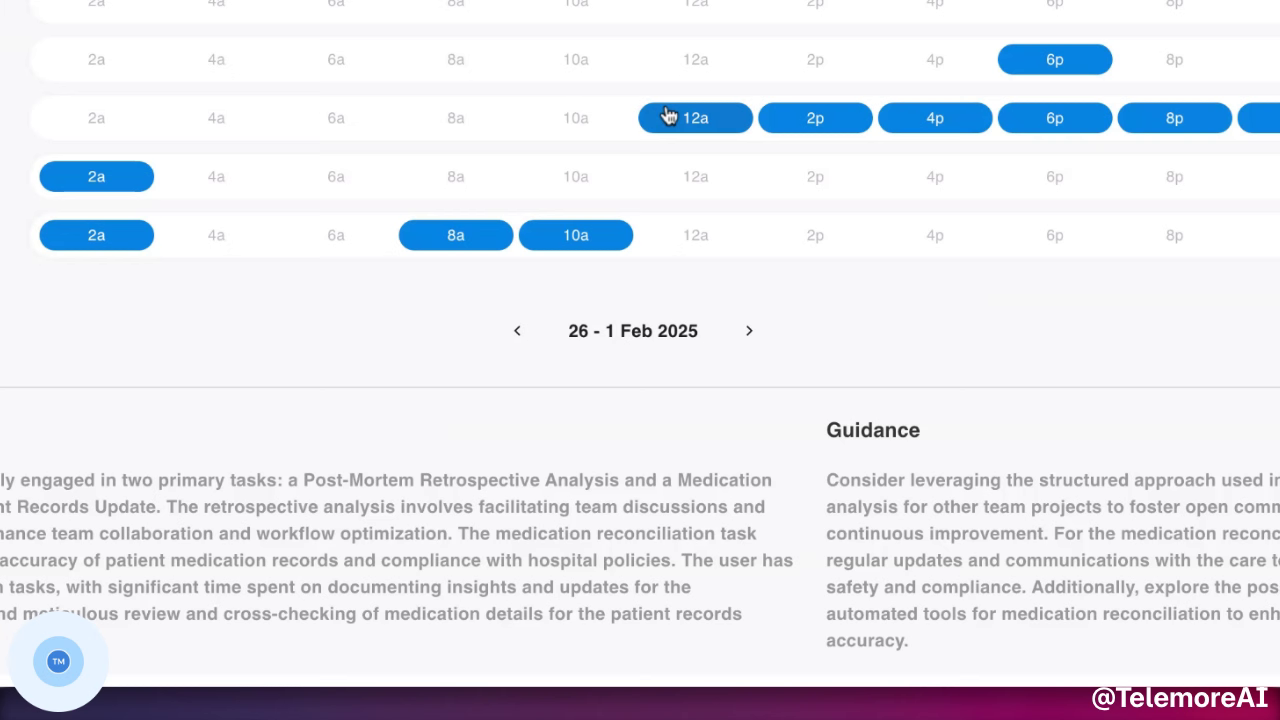AI-powered employee analytics and knowledge management platform